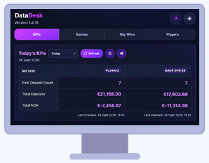 Data Dashboards